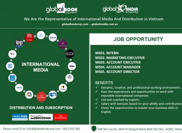 Job Opportunity at Global Book Corporation