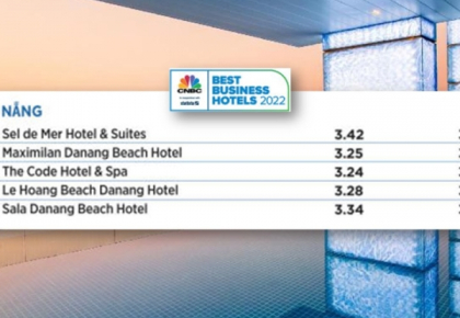CNBC’s best APAC business hotels 2022: Top 5 khách sạn tại Đà Nẵng