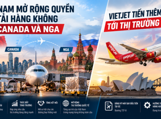 Aviation Week: Việt Nam mở rộng quyền vận tải hàng không với Canada và Nga, VietJet tiến gần hơn tới thị trường Úc